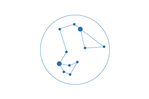 quadrant_blockchain_based_trust_system